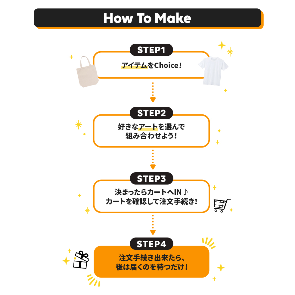 FRIENDS FACTORY | 特集 | LINE FRIENDS 公式オンラインストア