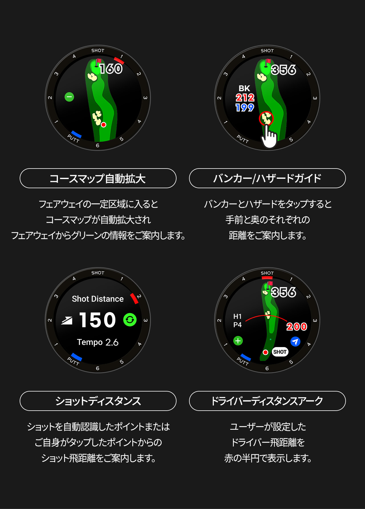 T-Ultra > ボイスキャディ