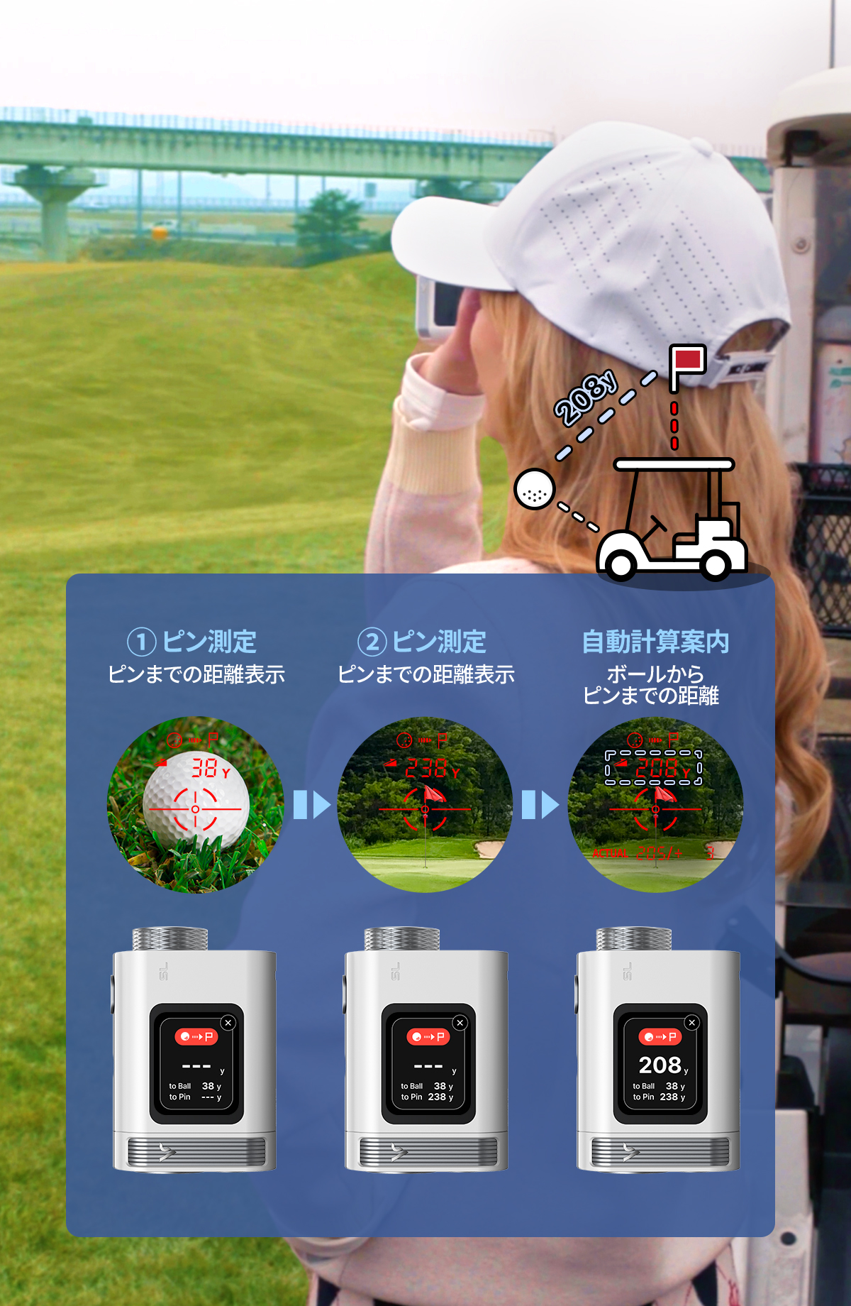 ボイスキャディ SL ミニ VOICE CADDIE SL Mini 距離計 SL mini > ボイスキャディ